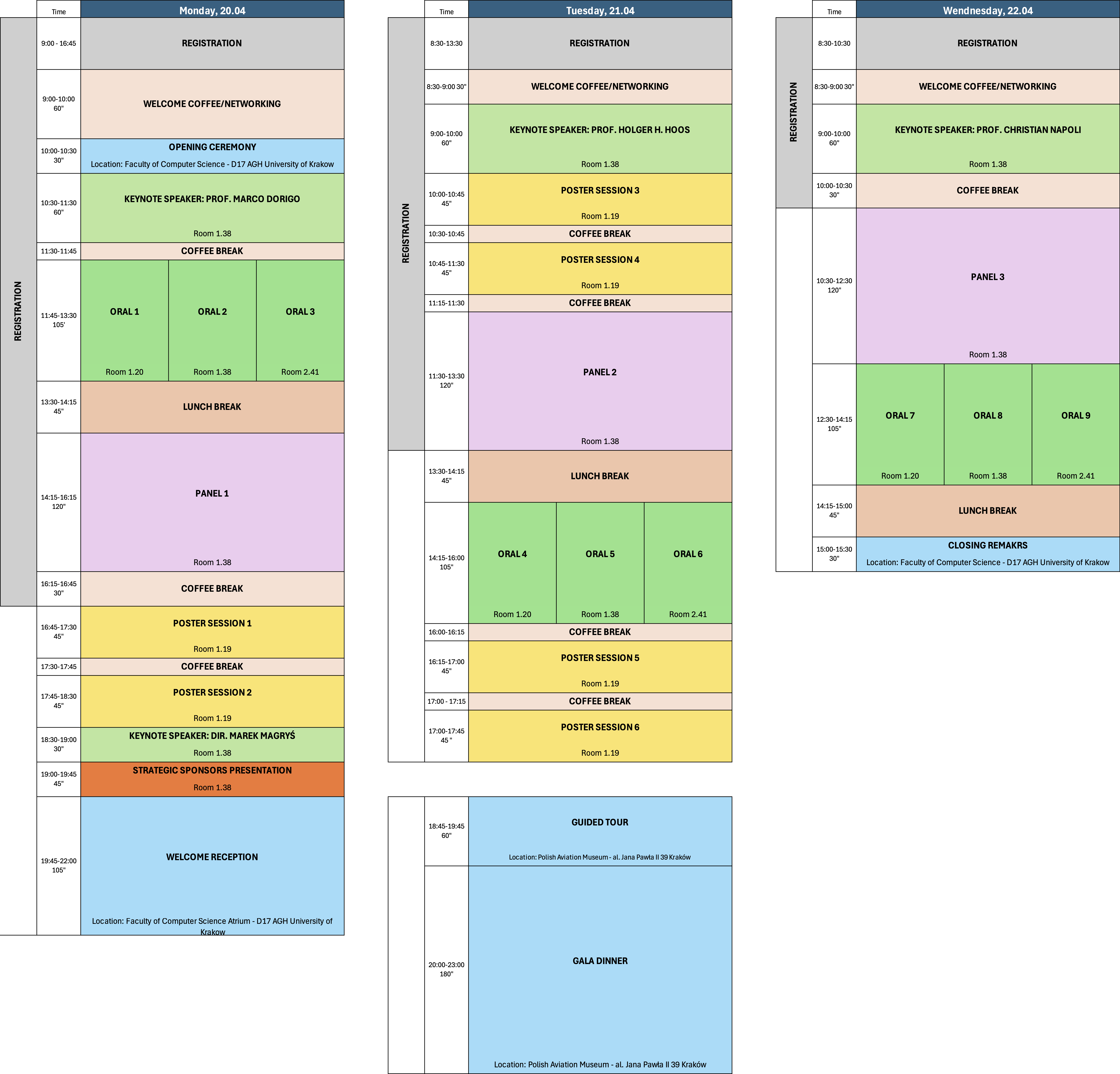 Conference programme table